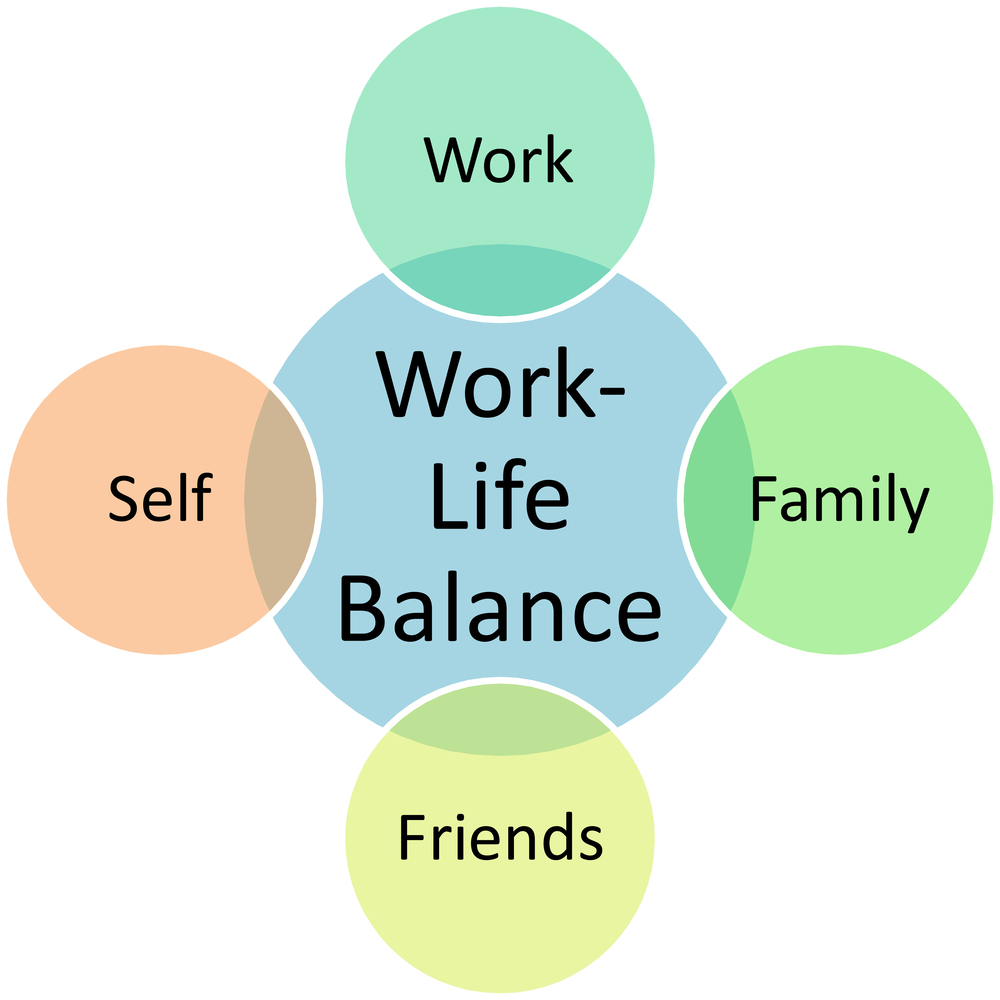 Life is a balance